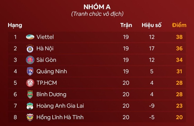 CLB Quang Ninh vs Ha Noi anh 7