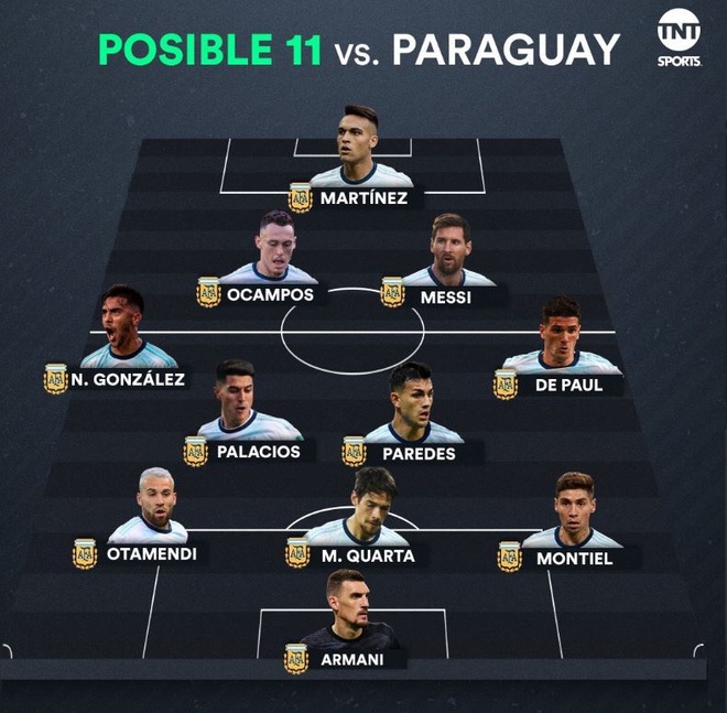 Argentina vs Paraguay anh 4