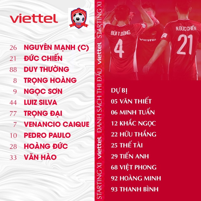 CLB Viettel vs Hai Phong anh 5