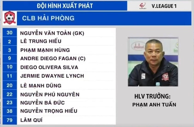 CLB Hai Phong vs CLB Ha Noi anh 6