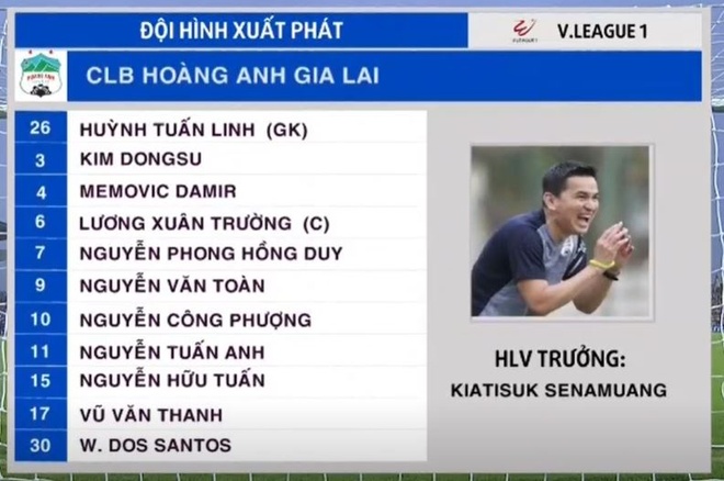 HAGL vs Ha Tinh anh 5