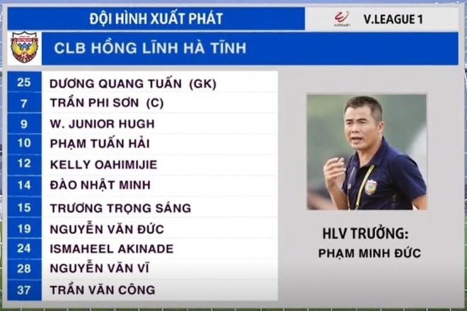 HAGL vs Ha Tinh anh 6