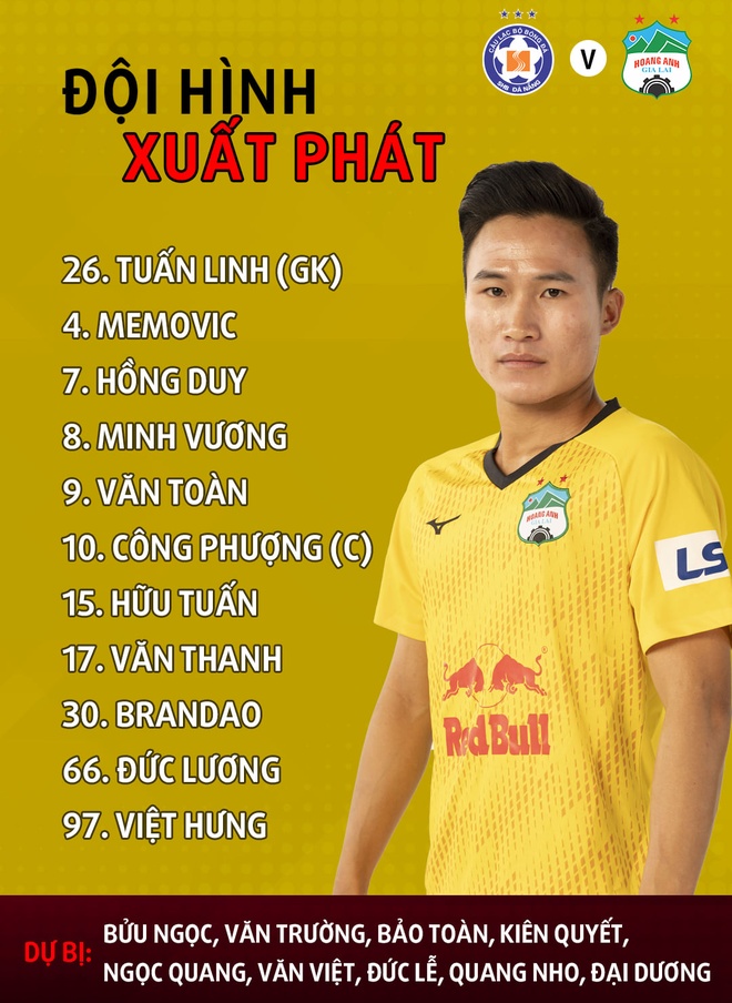 HAGL vs Da Nang anh 16