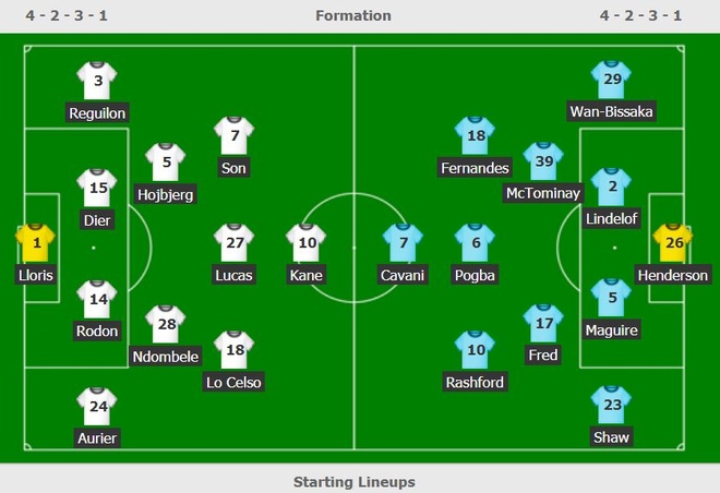 MU dau Tottenham anh 11