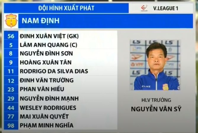 HAGL vs Nam Dinh anh 12