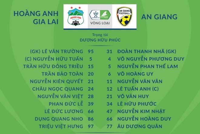 HAGL dau An Giang anh 4