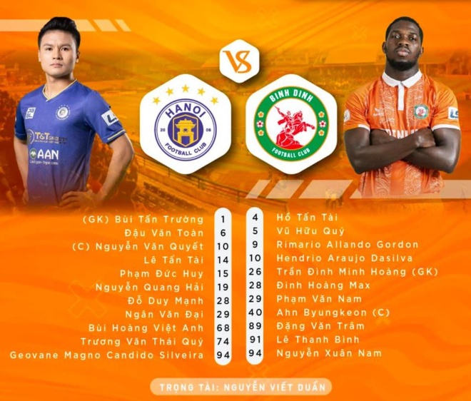 CLB Ha Noi vs Binh Dinh anh 4