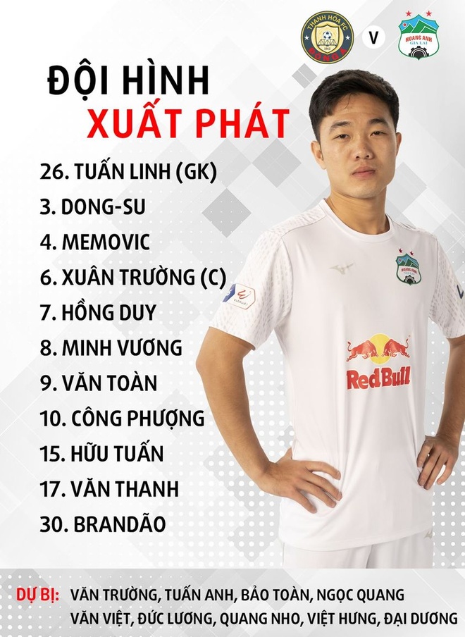 Thanh Hoa vs HAGL anh 6