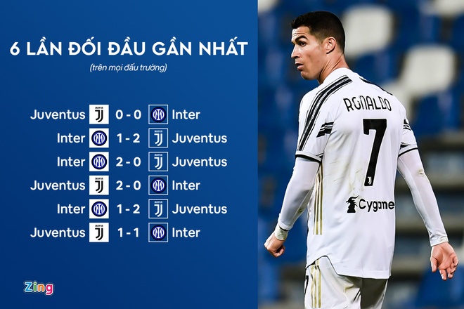 Inter dau Juventus anh 14