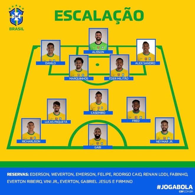 Brazil vs Ecuador anh 11