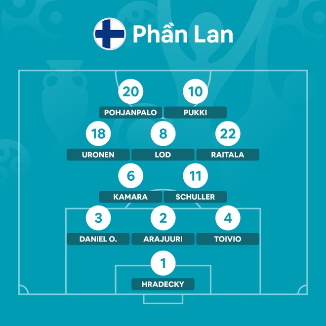 Phan Lan vs Nga anh 6