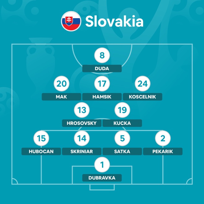 Slovakia vs Thuy Dien anh 4