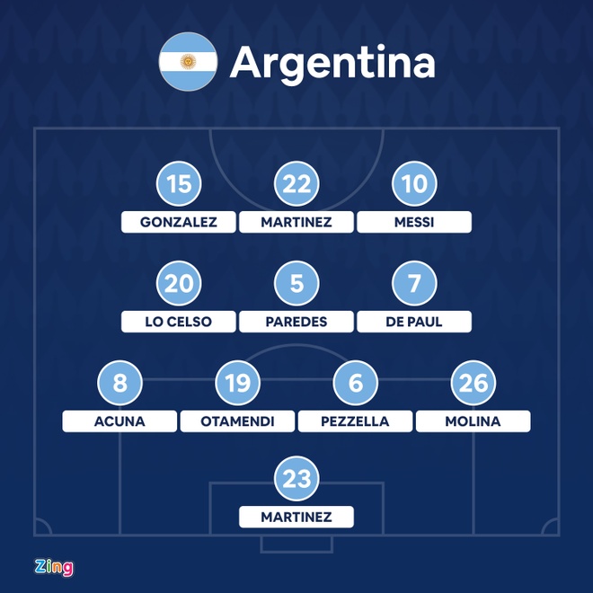 Argentina vs Ecuador anh 4