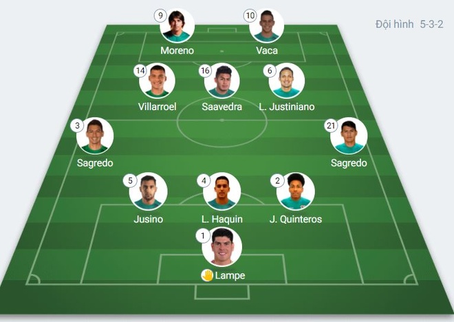 Argentina dau Bolivia anh 9