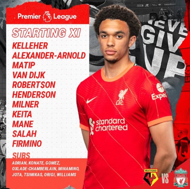 Liverpool v Watford anh 5