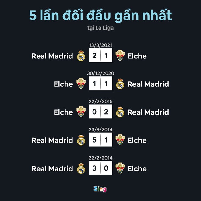 Real Madrd anh 6