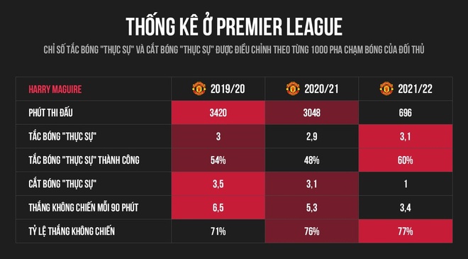 Tottenham dau Man Utd anh 6