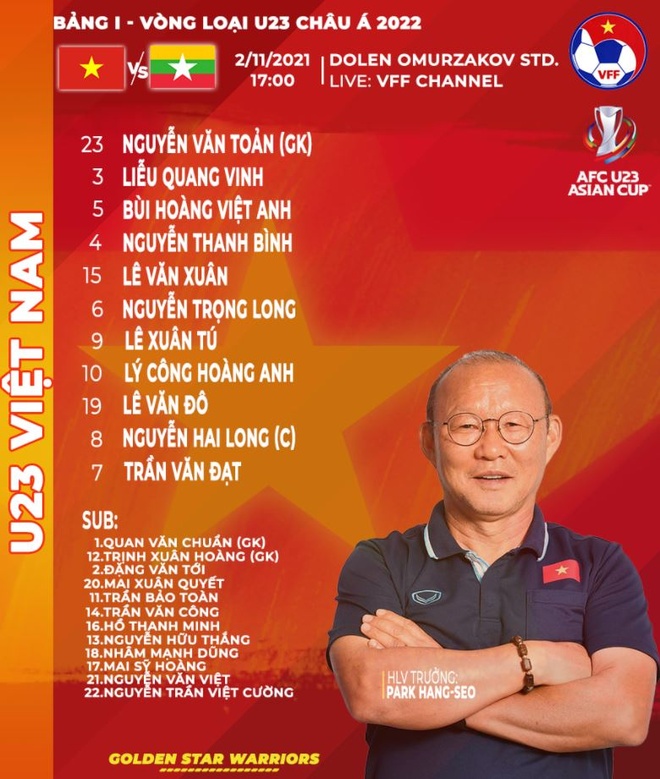 U23 Viet Nam dau Myanmar anh 4