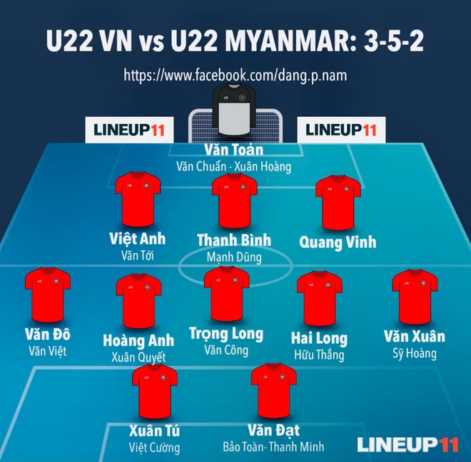 U23 Viet Nam dau Myanmar anh 8