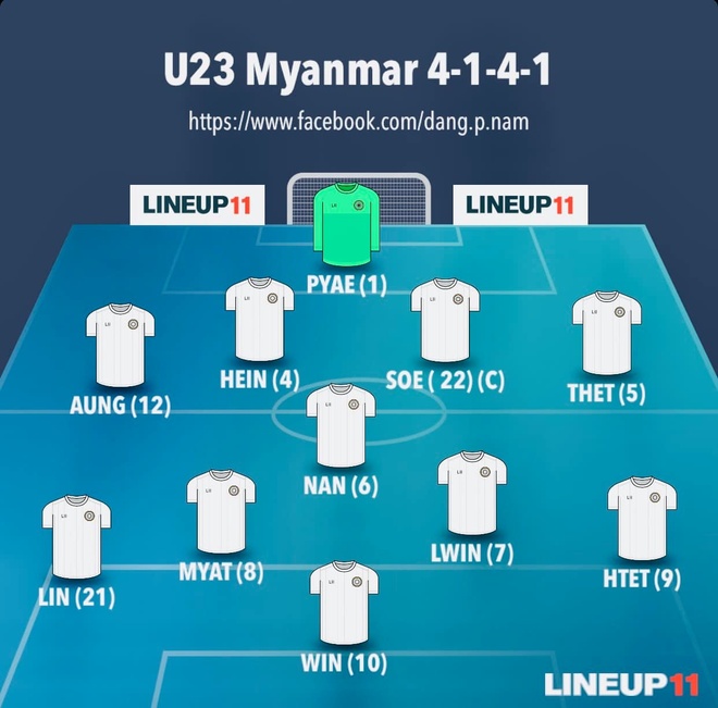 U23 Viet Nam dau Myanmar anh 6