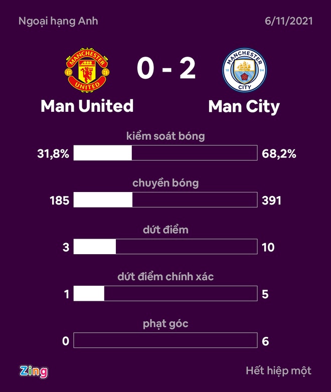 derby Manchester anh 37