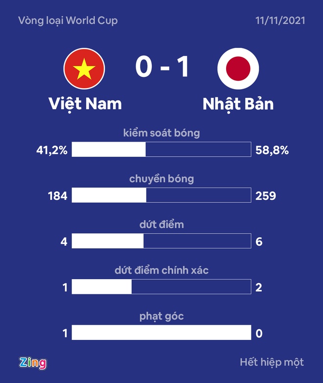 Tuyen Viet Nam vs Nhat Ban anh 35
