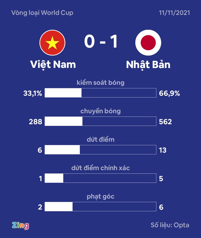 Tuyen Viet Nam vs Nhat Ban anh 39
