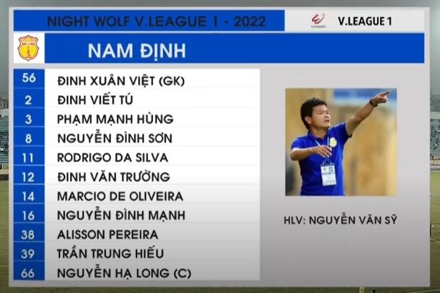 CLB Nam Dinh dau HAGL anh 11