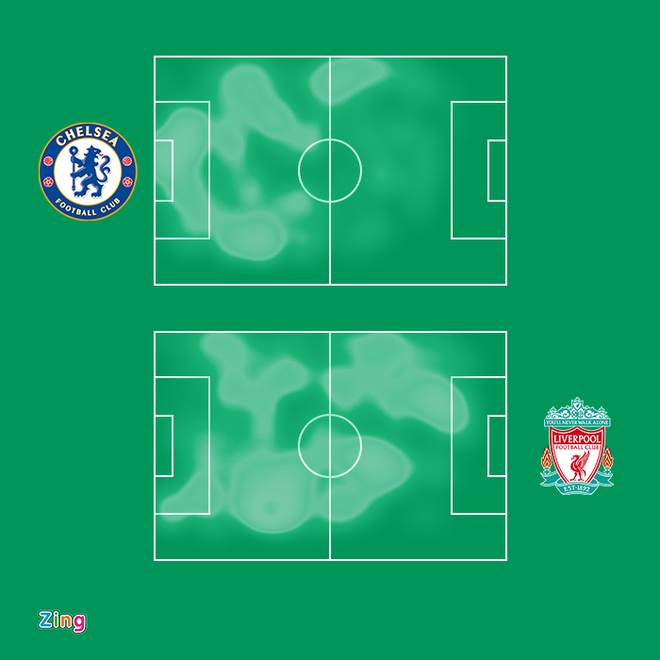 Chelsea dau Liverpool anh 24