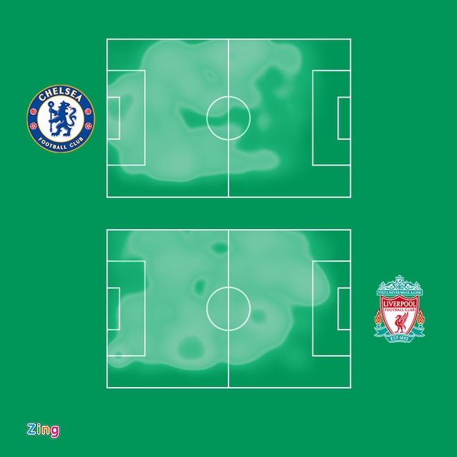 Chelsea dau Liverpool anh 36