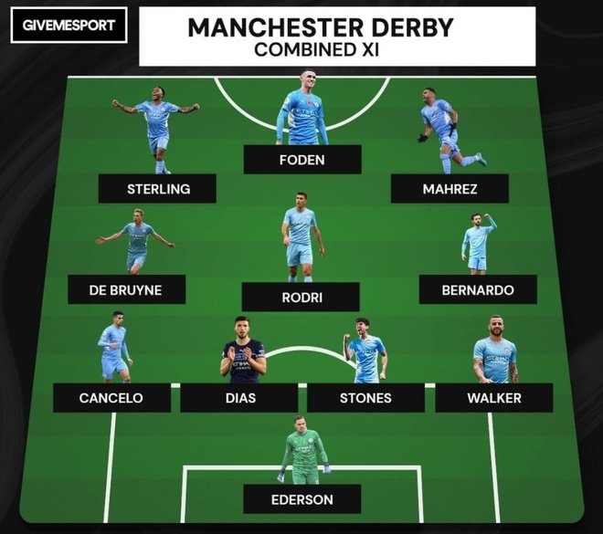 derby Manchester anh 10