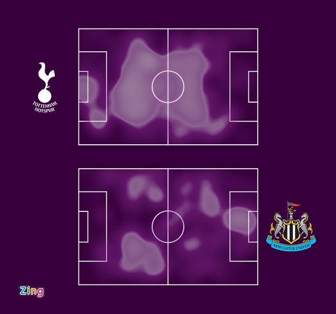 Tottenham dau Newcastle anh 21