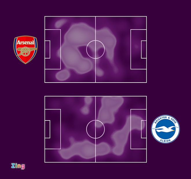 Arsenal vs Brighton anh 24