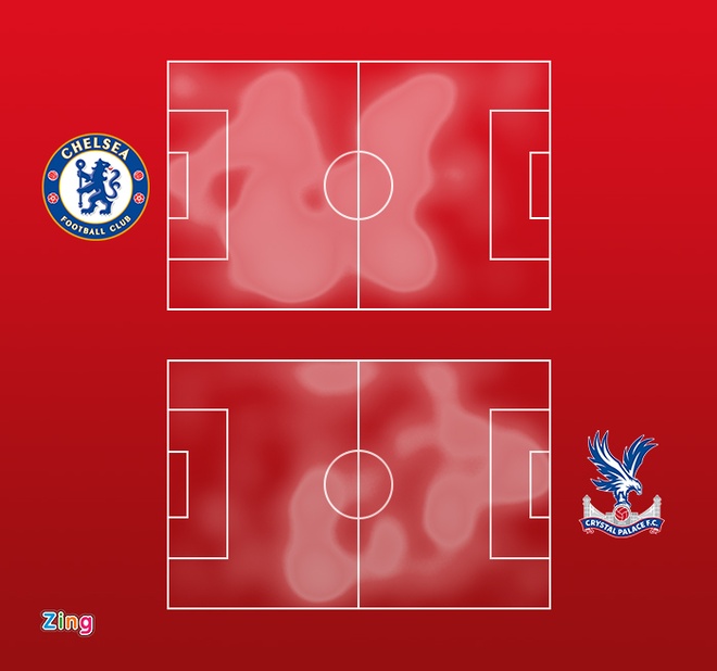 Chelsea vs Crystal Palace anh 16