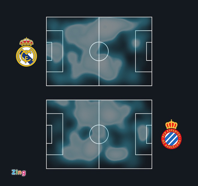 real vs espanyol anh 18