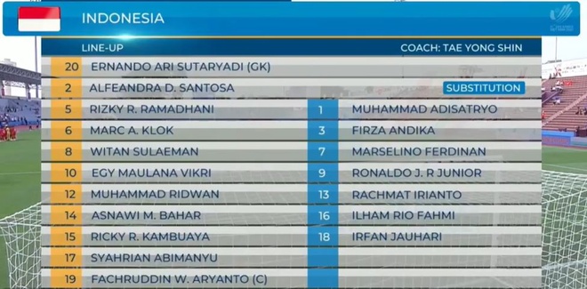 U23 Philippines vs Indonesia anh 2