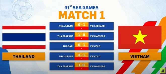 SEA Games chieu 15/5 anh 44