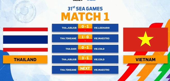SEA Games chieu 15/5 anh 45