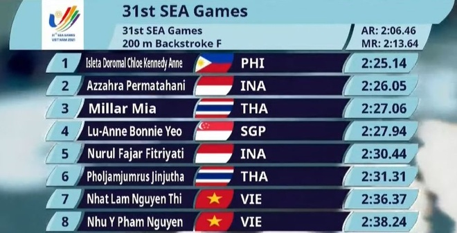 SEA Games ngay 16/5 anh 6