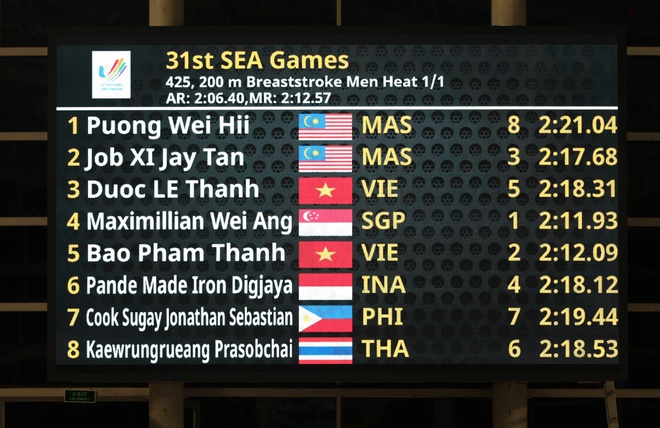 SEA Games chieu 17/5 anh 35