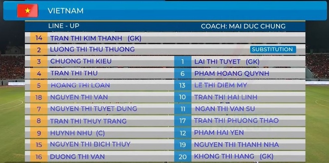 Tuyen nu Viet Nam vs Thai Lan anh 15