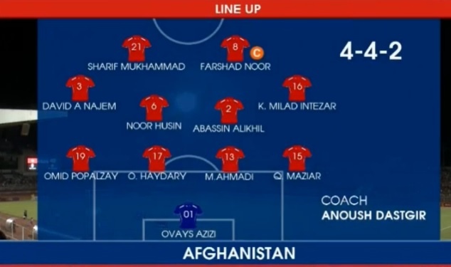 viet nam vs Afghanistan anh 37