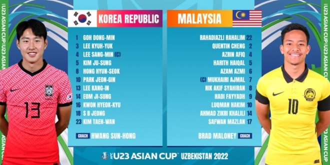 U23 Han Quoc v Malaysia anh 5