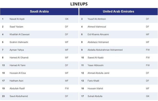 U23 Saudi Arabia vs UAE anh 8