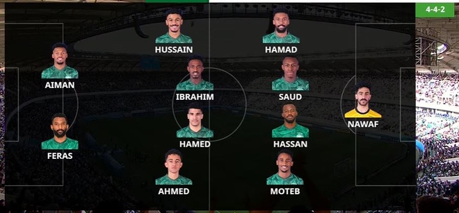 U23 Saudi Arabia vs Uzbekistan anh 10