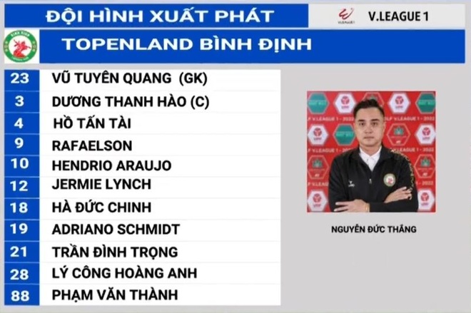 CLB Binh Dinh vs HAGL anh 8