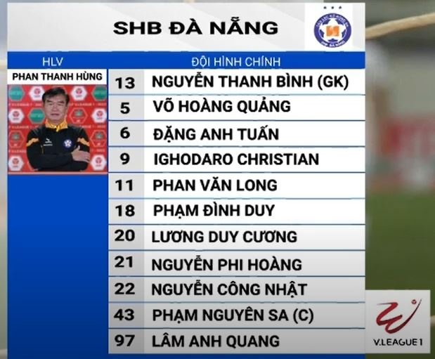 CLB Da Nang vs Ha Noi anh 5