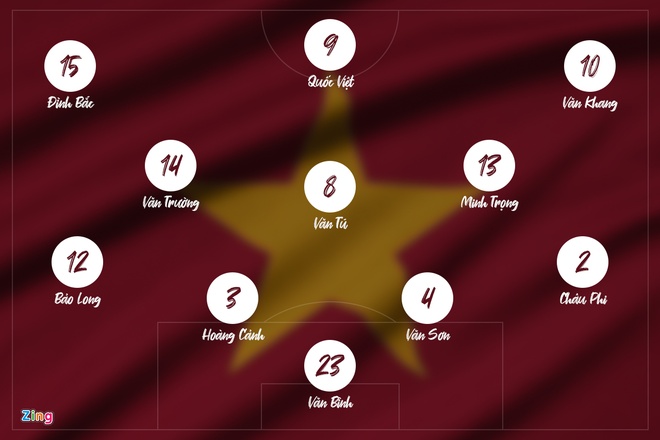 U19 Viet Nam vs Myanmar anh 4