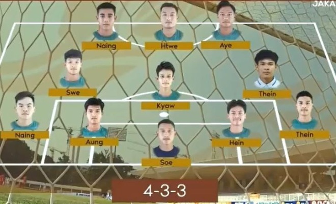 U19 Viet Nam vs Myanmar anh 5