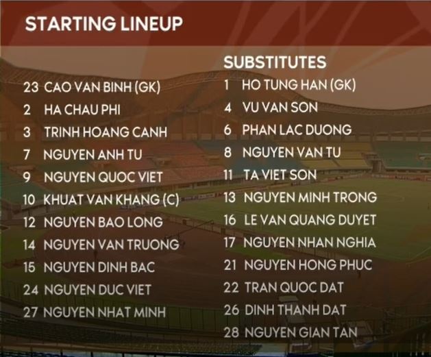 U19 Viet Nam vs Malaysia anh 7